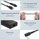 180W Laptop Charger Compatible with MSI GF63 GF65 GS66 GF75 GS75 Creator GS65 GS63VR GT60 GE72 GE77 GE72VR P65 WS66 WS75 Power Adapter Cord