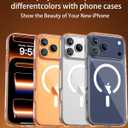 for iPhone 17 Pro Case Clear,Compatible with Magsafe,Slim Magnetic Cover + 2X Screen Protector, Shockproof Military Grade, Anti-Yellowing Transparent Protective Phone Case for 6.3 inch