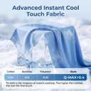 Ninemoon 3 Inch Memory Foam Mattress Topper with Cool Nylon-Spandex Cover, Full