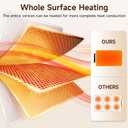 Food Warming Mat with 11 Temperature Settings, SANLIKE Rollable & Portable Electric Warming Tray Foldable Heating Mat,Food Warmer for Parties Buffet, Family Gatherings, Holidays, Countertop