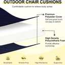 downluxe Outdoor Chair Cushions Set of 4 for Patio Furniture, Water-Resistant Square Corner Patio Chair Cushions with Ties, High Density Foam Outdoor Seat Cushion, 18.5" X 16" X 3", Navy
