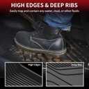 LASFIT Floor Mats & Trunk Mats for Tesla Model S 2021-2025 2026 (Include Plaid Model), All Weather TPE Custom Fit 1-3 Rows & Cargo Liners Full Set Car Mats Accessories, Black