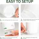 4 Inch 5 Pack Small Self Watering Pots for Indoor Plants, Nursery Pot with Drainage Holes and Saucers, Plastic Small Flower Planter for Succulent, Aloe, Cacti and More (White)