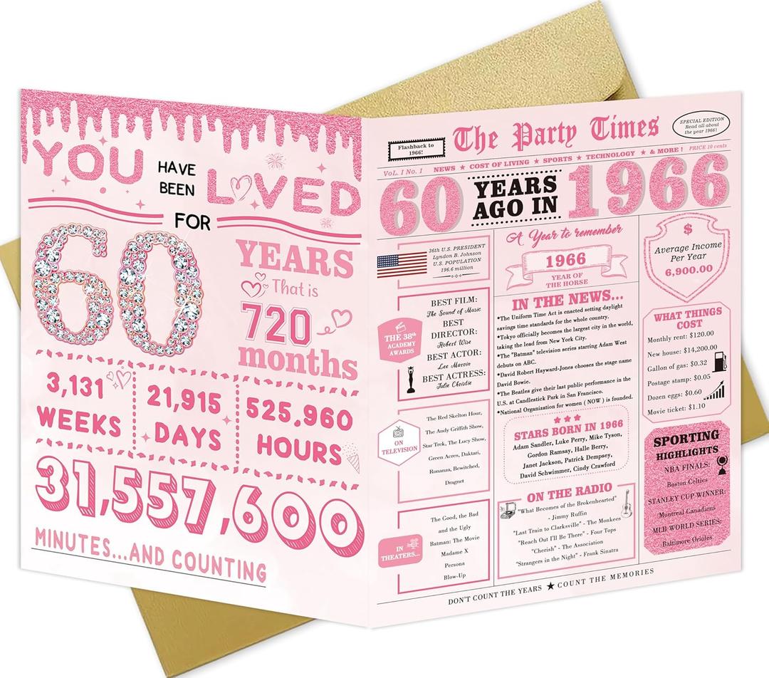 2 x IDU 60th Birthday Card for Women,60th Birthday Gifts & Decorations for Women, 60 Year Old Birthday Gifts Cards for Mom Sister Wife Family Friends