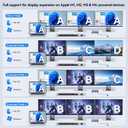 Thunderbolt 4 KVM Switch 3 Monitors 2 Laptops 4K@60Hz, Displaylink USB C Docking Station 3 Monitor KVM for Windows Mac M1 M2 M3 M4, Extended Triple Displays,PD 100W,USB 3.0,USB 3.2,SD/TF,1G Ethernet