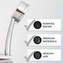 WHR-140, HSH-C135, ISH-100, WSH-C125 Shower Compatible with Culligan Cartridge - Shower Head, Pack of 4