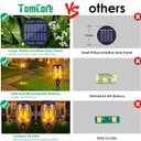 TomCare Solar Lights, 43" Waterproof Flickering Flames 96 LED Torches Outdoor Landscape Decoration Lighting Auto On/Off Pathway Lights for Garden Patio Yard, Black(4)