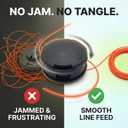 Universal Speed Feed 400 Trimmer Head, Fits All SRM Models, Quick Load Replacement for Garden String Trimmers, Multi-Model Hedge Trimmer Attachment