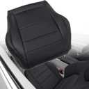 NLQR Front Driver Side Bottom Replacement Perforated Seat Cover Black Microfiber Leather Compatible with Mercedes Benz C250 C350 2012 2013 2014 2015