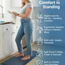 Ophanie Kitchen Mats for Floor, 3/4 Inch Thick Kitchen Rugs, 20'' x 48'' Anti Fatigue Standing Cushioned Mat, Waterproof, Comfort Ergonomic Mat for Office, Home, Sink, Blue Non-Slip Bottom