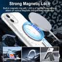tharlet Magnetic for iPhone 11 Case, Compatible with MagSafe, Anti Yellowing, Cute Cheetah Print Design Women Girls, Slim Shockproof TPU Cover for iPhone 11 (Clear)