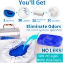 MINIVON Bedpan Set with 30 Disposable Liners, Super Absorbent Pads and Gloves - Pack 30 Count - Bed Pan for Elderly Women Females Bedridden Patients, Bedpan for Men