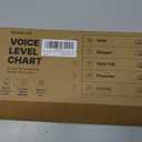 SCHOLOX Magnetic Classroom Voice Level Light, Push Light Voice Level Chart, 24"L x 2.8"W
