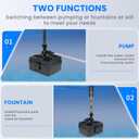 Anbull Pond Filter Fountain Pump, 660GPH 110V/50W Submersible Water Pump for Outdoor Ponds, All-in-One Pond Filter System with 5W UV-C Lamp for Clearing Pond Garden Fish Tank Aquarium