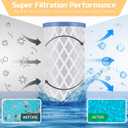 MUDEREK 12 Pack Universal Pool Filters Type A Type C or III, Replacement