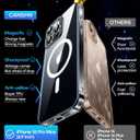 CANSHN Clear Magnetic Compatible with iPhone 16 Pro Max Case [Compatible with Magsafe] [Not Yellowing] Slim Thin Shockproof Protective Bumper Phone Case Cover 6.9 Inch - Clear