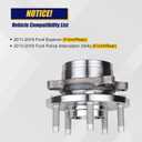 KUSATEC 512460 Front/Rear Wheel Bearing and Hub Assembly Fit for Ford Explorer 2011-2018, Ford Police Interceptor Utility 2013-2018