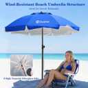 Duerer 8.5FT Beach Umbrella with Sand AnchorHeavy Duty Wind Resistant UPF 50+ Sun Shade, Portable Travel Beach Umbrella with Tilt & Carry Bag for Beach, Sand, Garden, Patio, Pool (Navy Blue)