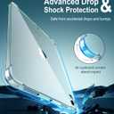 MoKo Clear for iPad Air 11 (M4 2026/M3 2025/M2 2024) iPad Air 4 & 5 10.9 Inch (2020/2022) Case, Case with Four Soft TPU Reinforced Corner,Soft TPU Bumper Transparent Back Cover, Anti-Scratch, Clear