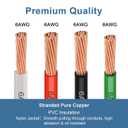 XRDS -RF 4-Pack Stranded Copper THHN Wire Combo, 6AWG & 8AWG Electrical Wire Set 50FT, Pure Copper Building Cable with PVC Insulation & Nylon Jacket (Includes 6 AWG Black/Red/White & 8 AWG Green)