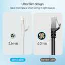 Cat6 Slim Patch Cables 1 Feet 24-Pack White, Cat6a Patch Cables 10Gbps 550MHz High-Speed, Cat 6 Ethernet Cable Pure Copper UTP, Flexible & Thin Patch Cable Cat 6 for Network Cabling