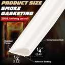 2 Pcs Adhesive Fire/Smoke Door Gasket Seal, 0.5" W X 0.25" H X 20' L, White