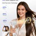 Ionic Hair Dryer, 150,000 RPM High-Speed Professional Blow Dryer for Fast Drying, 500M Negative Ions & Thermo-Control, Magnetic Nozzle, Low Noise & Lightweight for Home and Travel, White