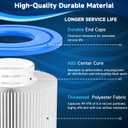 Yoojequa® CCP520 Pool Filter Cartridge Compatible with C-7472, Clean and Clear Plus 520, PCC130, R173578, 178585, 817-0143, FC-1978, FC-6475, 160332, 4 x 125 Sq. Ft Pool Filter Cartridge, 4 Pack
