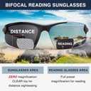 DEHOTRE 2 Pack Bifocal Reading Sunglasses Men TR90 Frame Wrap Around Sports Semi Rimless Sun Readers for Driving Golf Fishing, +1.50