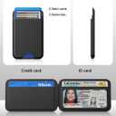 for MagSafe Wallet with Stand, 5 Card Holder, Slim Leather Magnetic Wallet for iPhone 17/16/15/14/13/12 Pro Max Plus Air Series, 3 Card Slots & 1 Cash Slot,Black