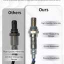 Air Fuel Ratio Sensor O2 Oxygen Sensor Upstream & Downstream Fit for Toyota Camry 2.5L 2012-2017, Avalon RAV4 2.5L 2013-2018, Scion tC 2.5L 2011-2016, Lexus ES300h 2.5L 2013 2014 2015-2018