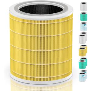 Core 400S Pet Allergy Filter Compatible with LEVOIT Air Purifier Replacement Filter Core 400S-RF & Core400S-RF-PA (LRF-C401-YUS) and LEVOIT Core 400S Air Purifiers with H13 True HEPA, 1-Pack