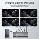 4K HDMI Splitter 1 in 4 Out 60Hz, 1x4 HDMI 2.0 Splitter Supports 4K@60Hz 4:4:4, 2K@144Hz/120Hz, HDCP 2.3, EDID, for PS5/PS4, Xbox, Apple TV, Fire Stick, Blu-ray Player