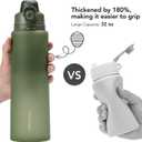 TakeToday Collapsible Water Bottles 32oz, Foldable Travel Water Bottle, BPA Free, Silicone Water Bottle Leakproof for Hiking, International Travel, Outdoors