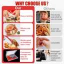 2026 Upgraded 8PCS Seafood Tool Set, Includes 2 Crab Leg Crackers, 2 Stainless Steel Crab Forks, 2 Lobster Shellers, 1 Crab Scissors and 1 Storage Box, Nut Crackers for Crab Legs (8 Pcs)