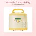 Two Complete Sets Compatible with Medela Symphony Breast Pump Replacement Parts (24mm Two Complete Sets with 17/19/21mm Flanges)