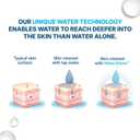 WaterWipes Sensitive Whole Body Cleansing Wipes, 99.9% Purified Water, XL Textured Wipes, Incontinence Care, Fragrance Free, 90 Count (30 Count (Pack of 3))