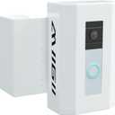 Anti-Theft Ring Doorbell Mount, Adjustable No-Drill Stainless steel Mounting Bracket Cover Holder Compatible with Ring Doorbell 4/3/2/1 for Home Rentals Office Room, White