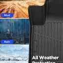 Custom Fit All-Weather Floor Mats & Cargo Liner & Rear Seat Back Protectors for Hyundai Tucson 2022-2026 (NOT Fit PHEV & N line) - Heavy-Duty TPE Liners, Full Coverage, Non-Slip Design Accessories