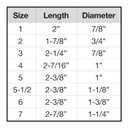 Rolyan Stax Finger Splint, Individual Splint Size 2 (White, S)