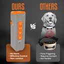 NEEDIT Dog Bark Deterrent Device to Stop Own or Neighbors Dog Barking, Biting & Fighting with Long Range  Rechargeable Ultrasonic Portable Anti Barking Device with 3X Sonic Emitters & Light (Gray)