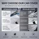 Multi-Layer Car Cover Custom Fit for BMW X3(2010-2026), 100% Waterproof All Weather for Automobiles, Gift with Towel, Heavy Duty Car Covers for Rain Sun UV Protection with Door Zipper.