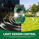 Solar-Powered Ultrasonic Animal Repellent 4 Packs, Waterproof Cat Deterrent with LED Flashing Lights and Motion Sensor for Outdoor Yard, Effective to Repel Cats, Coyotes, Raccoons, and Deer