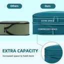 BAGAIL 4 Set/6 Set/8 Set Compression Packing Cubes Travel Accessories Expandable Packing Organizers (Square Mesh, 06-Teal), 10.5 liters