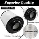 B085011 Air Filter for Wix 46637 Fleet-guard AH1141 Napa 6637 Bald-win PA2818 Fram CA6818 Donald-son B085011 Cummins 3912020