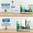 Aquarium Air Pump Rechargeable Aerator for Bait Bucket, Portable Battery Powered Air Pump for Aquarium, Fish Tank Air Pump Bubbler Aerator for Outdoor Fishing