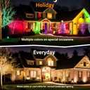 5W RGBW Landscape Lights, 16 Color Changing Spotlight 110V 120V Outdoor Landscape Lighting with Remote for Yard Garden Pathway(2 Pack with Base and Stake)