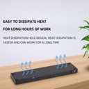 HDMI Splitter 1 in 12 Out, 4K@30Hz Powered Video Split Duplicator/Distributor Duplicate/Mirror Screen, 3D 4K for Watching Sports Matches, Exhibitions, TV Stores