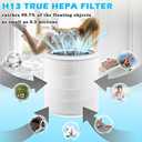 Core 400S H13 True HEPA Filter Replacement fit for Air Purifiers Core 400s Core 400 Core 400S-RF LRF-C401S-WUS 3-in-1 True HEPA Filter Activated Carbon Filter Nylon Pre-Filter LUXRILIX