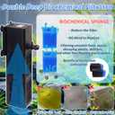 Aquarium Filter Water Flow Adjustable for 55-200 Gallon Fish Turtle Tank 400GPH Biochemical Filtration 4in1 Submersible Internal Powerful Pumps & Filters Keep Freshwater Saltwater Crystal Clear Large